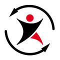ChinesePod Conundrum (New Reca