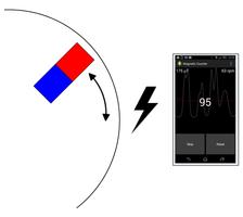 Magnetic Counter 스크린샷 1