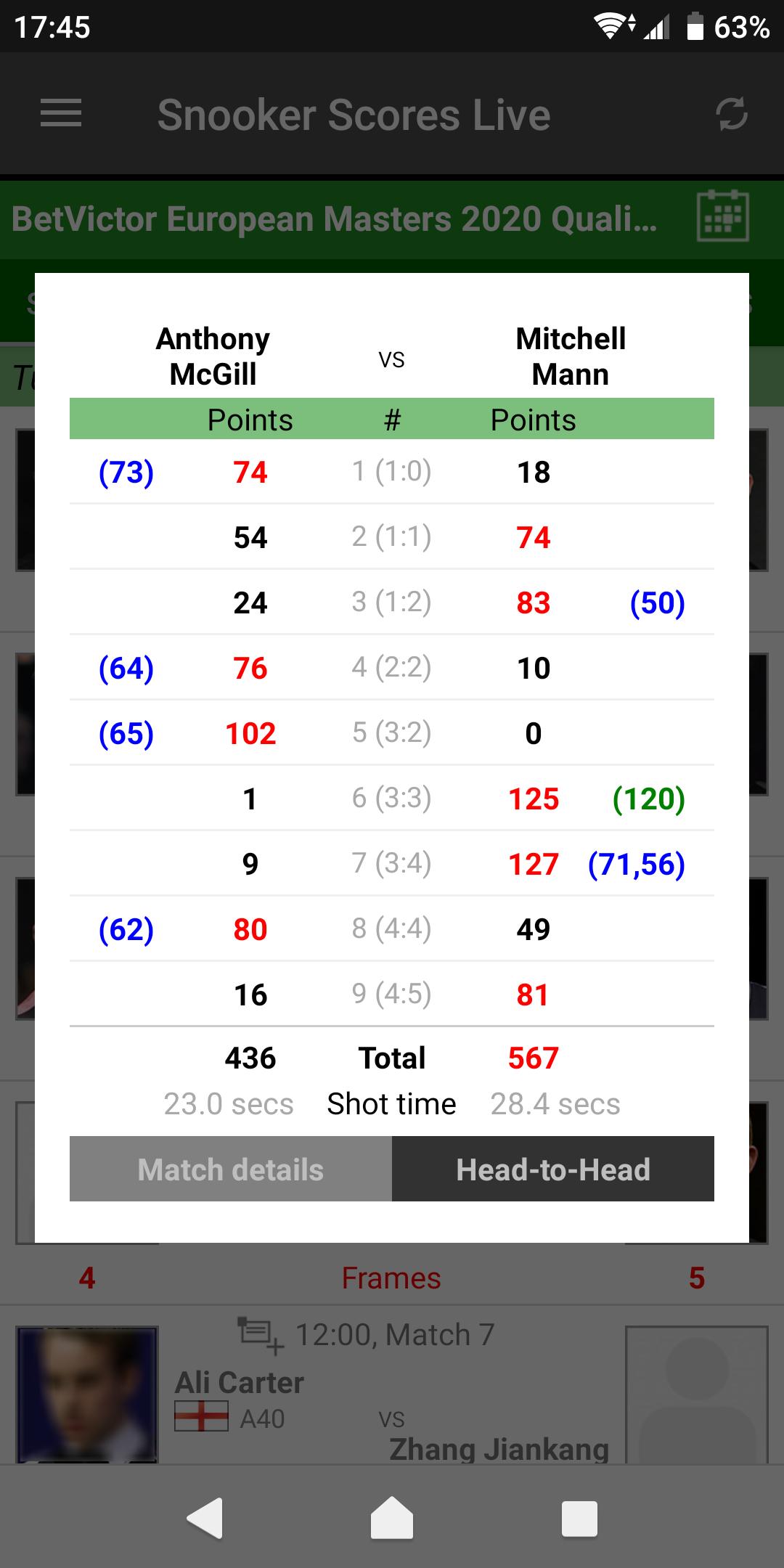 Live Snooker Scores Live Snooker Scores