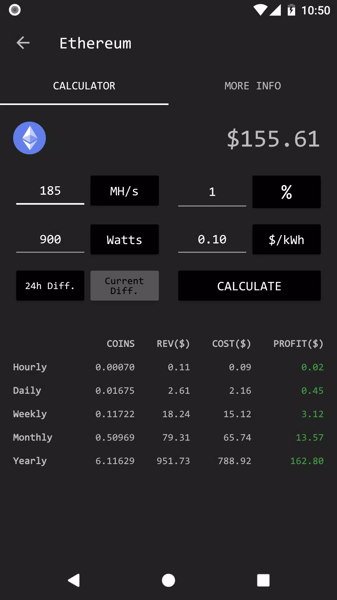 Cryptocoin Mining Calculator APK for Android Download