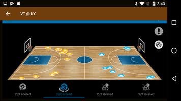 Sports Alerts- NCAA Basketball screenshot 2