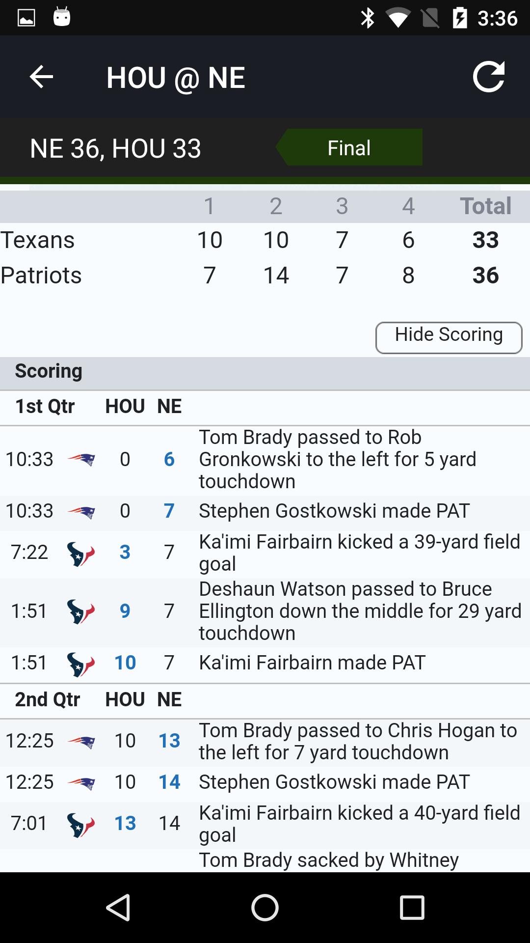 Bet Live Scores Bet Live Scores