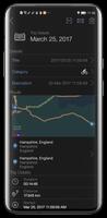 Digital Dashboard GPS Pro screenshot 2