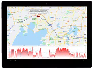 Baixar Velocidade do GPS XAPK