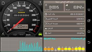 عداد السرعة GPS الملصق