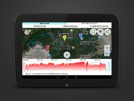 Speedometer GPS Pro ポスター