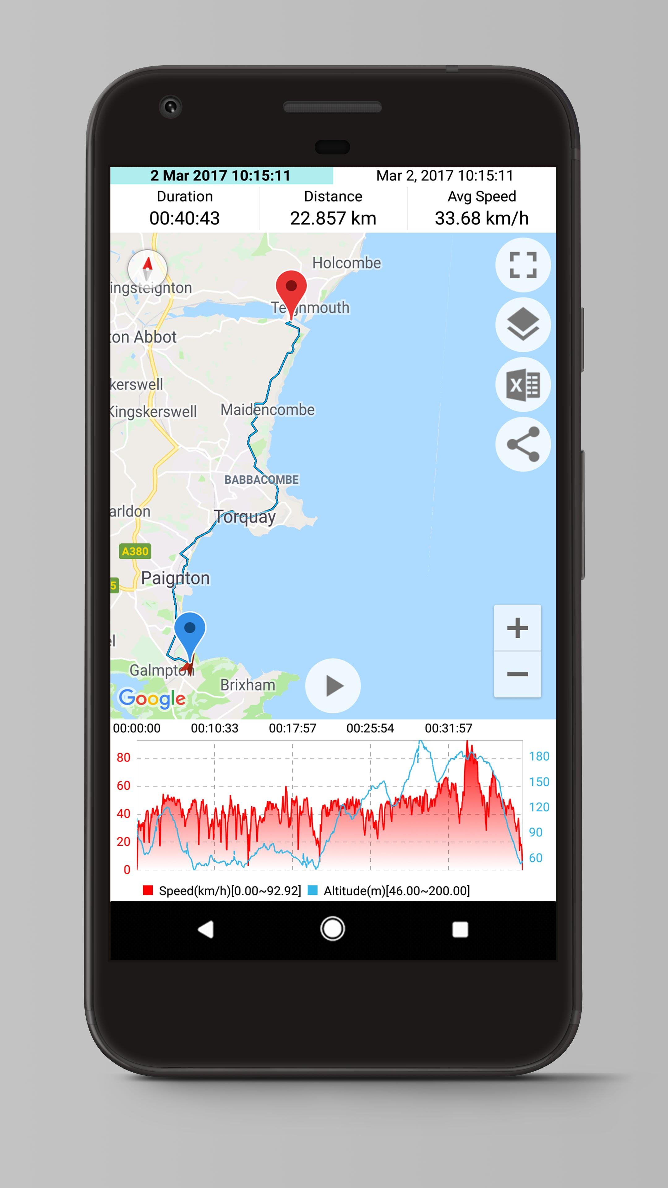 Speed View GPS for Android - APK Download