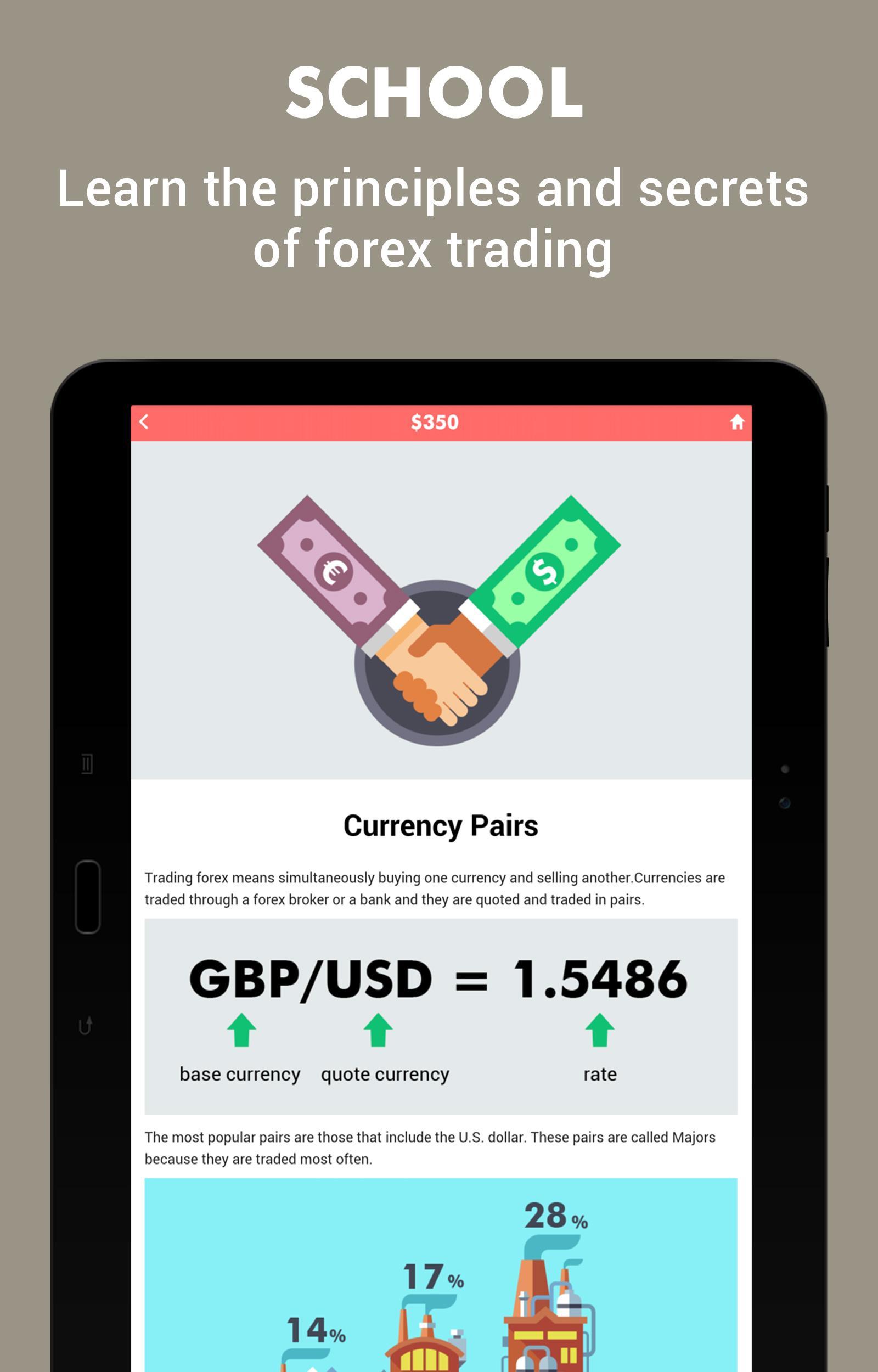 Currency trading simulator