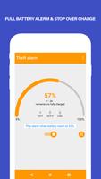 Theft alarm Cartaz