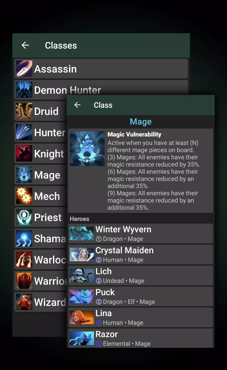 Dota Auto Chess: class and species Hero Synergy list