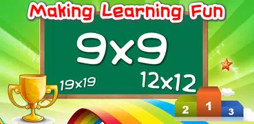 Multiplication Tables Game