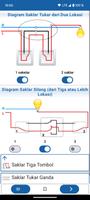 Panduan Listrik screenshot 1