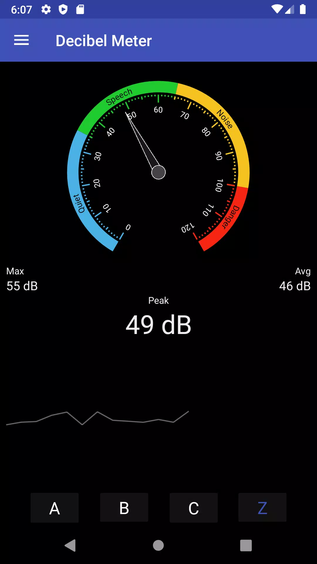 Decibel Meter APK for Android Download