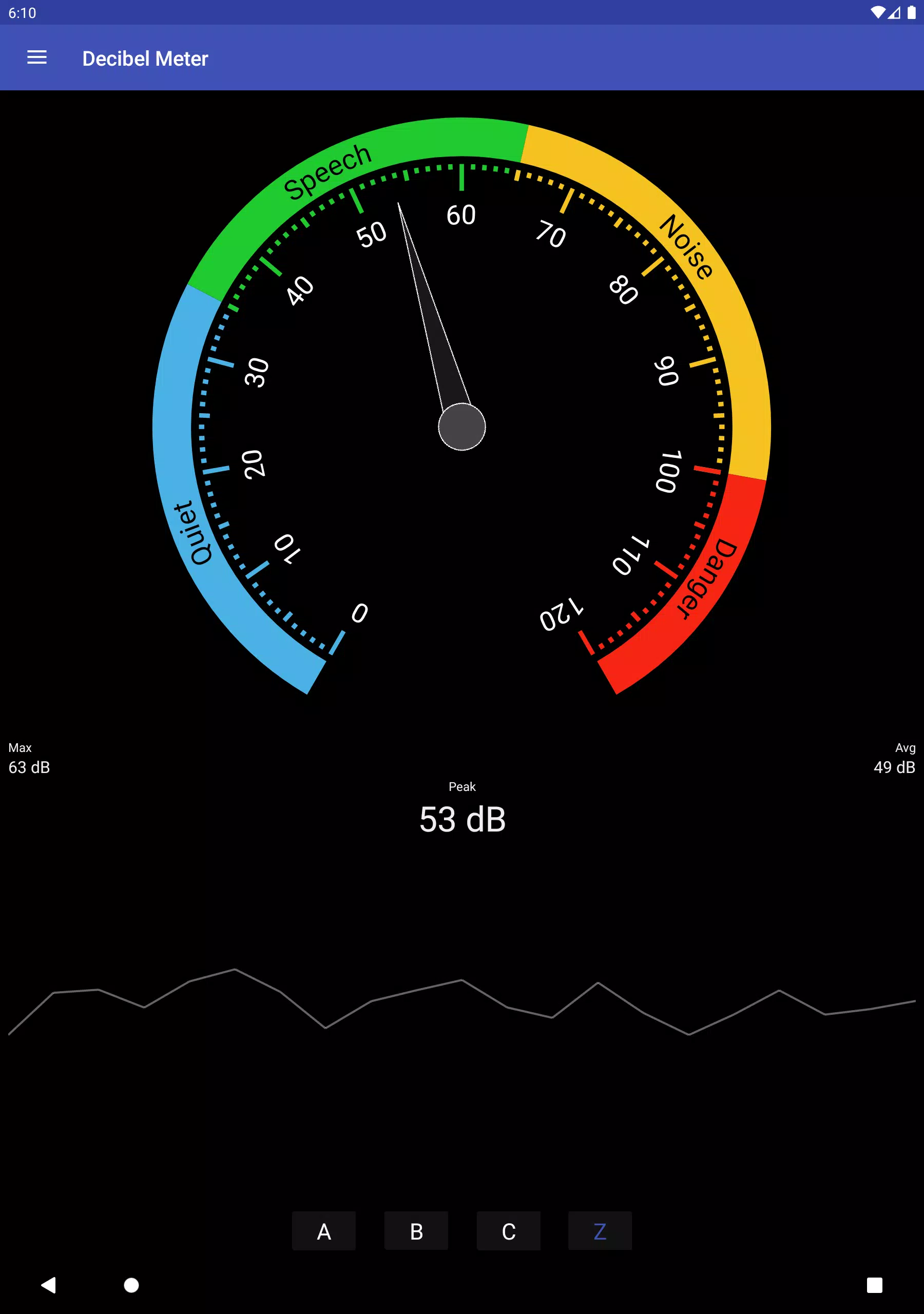Decibel Meter APK for Android Download