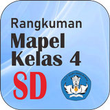 Rangkuman Mapel SD Kelas 4 icône