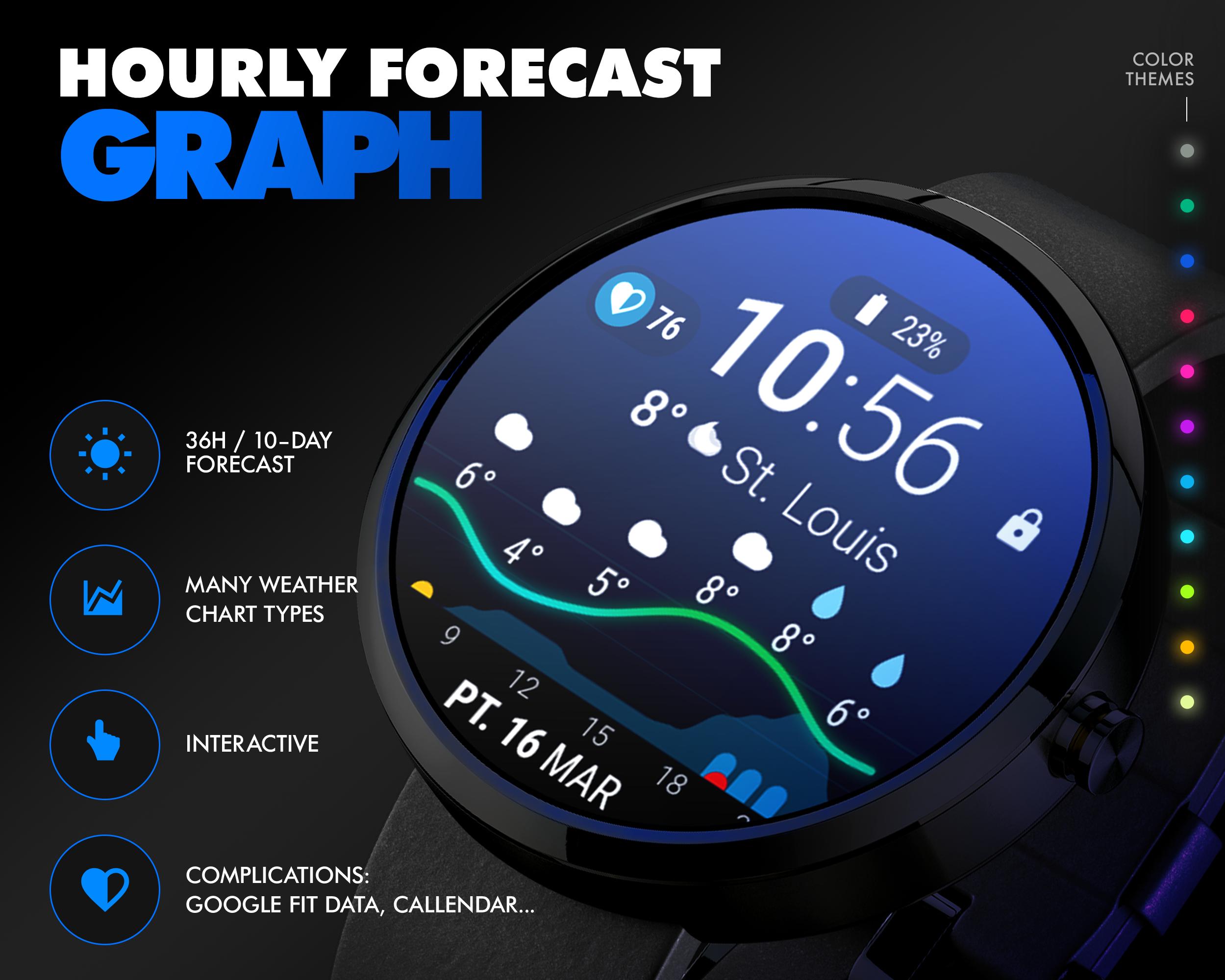 Weather for Wear OS for Android - APK Download