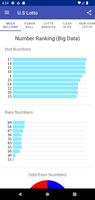 US Lotto - AI Prediction Screenshot 2