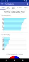 Polska Lotto تصوير الشاشة 2