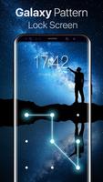 Passcode Lock Screen 2019 screenshot 1