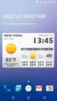 Wettervorhersage Widget Plakat