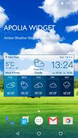 Wettervorhersage Widget Plakat