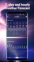 7 Day Weather Forecasts gönderen