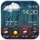 Widget de prévision météo icône