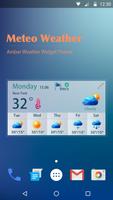 Wettervorhersage Widget Plakat