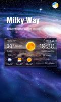 Wettervorhersage Widget Plakat