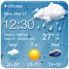 Widget de previsão do tempo
