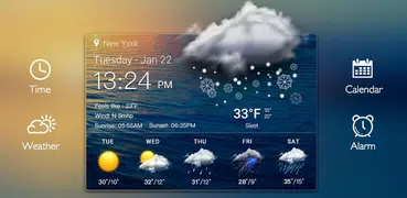 Widget delle previsioni del tempo