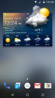 Wettervorhersage Widget Screenshot 1