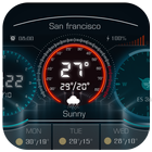 Air Quality Index weather app Zeichen