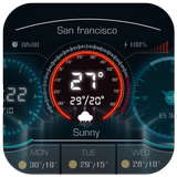 Air Quality Index weather app biểu tượng
