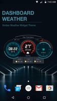 Air Quality Index weather app Plakat