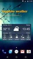 Widget de pronóstico del tiempo Poster
