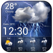 Wettervorhersage Widget