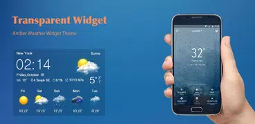 Widget delle previsioni del tempo