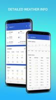 Wettervorhersage Widget Screenshot 1