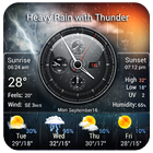 Widget de prévision météo icône