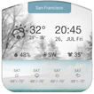 3D Daily Weather Forecast Free