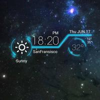 Animation Weather Cool widget تصوير الشاشة 1