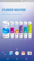 Wettervorhersage Widget Plakat