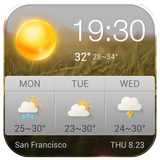 Wettervorhersage Widget Zeichen