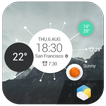 detailed info real time weathe