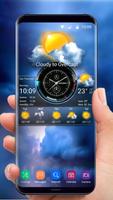 Wettervorhersage Widget Screenshot 2