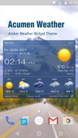 Wettervorhersage Widget Plakat