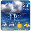 Wettervorhersage Widget