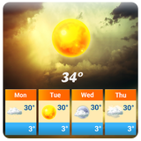 Wettervorhersage Widget Zeichen