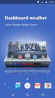 Wettervorhersage Widget Plakat